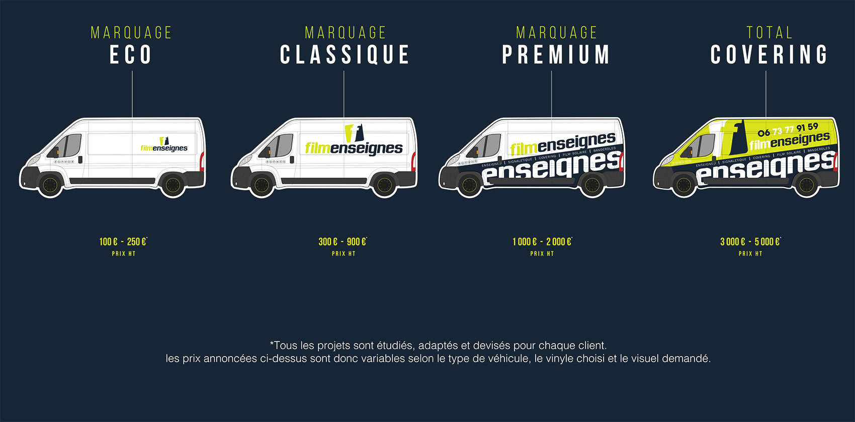Marquage véhicule à Périgueux
